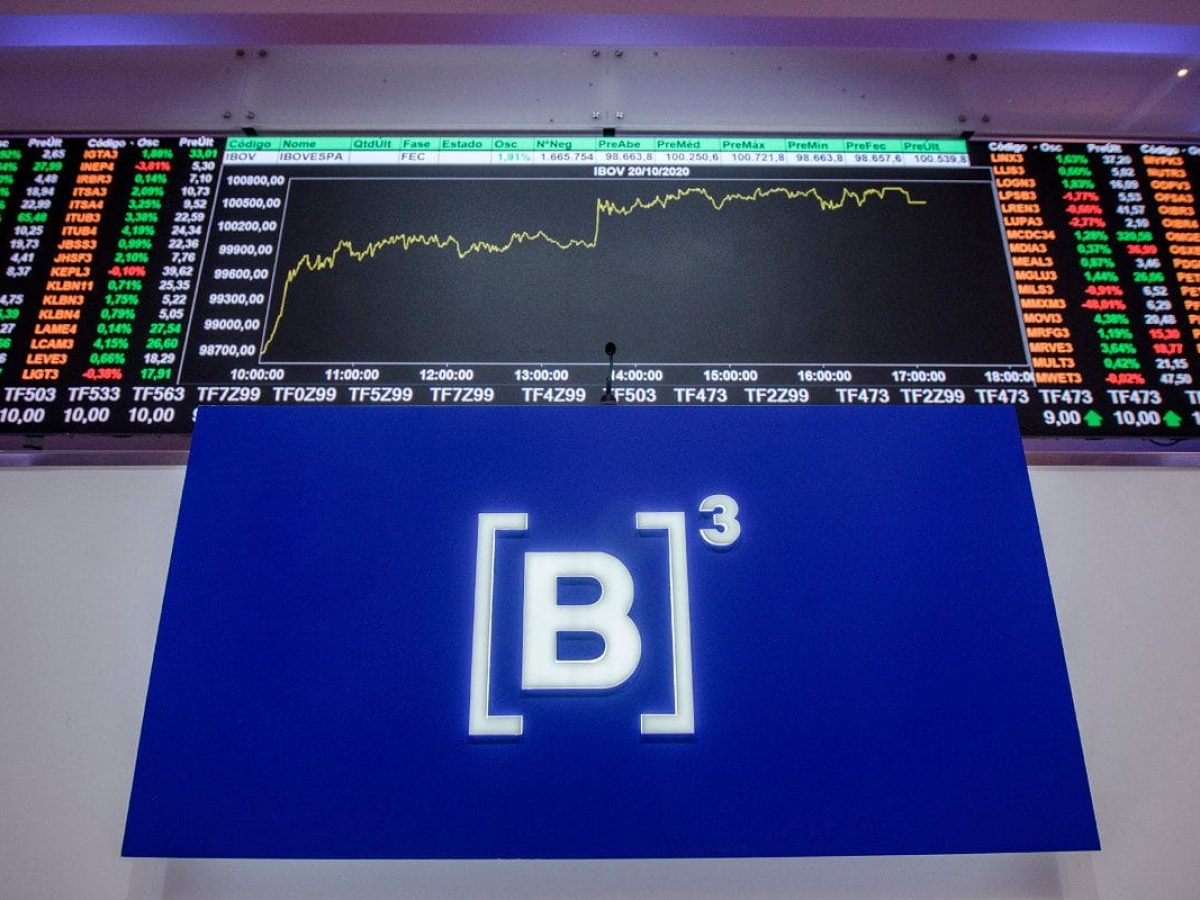 B3 recebe aval da CVM para lançar contrato futuro de Bitcoin